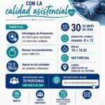 Jornada de Actualización. Un compromiso con la calidad Asistencial